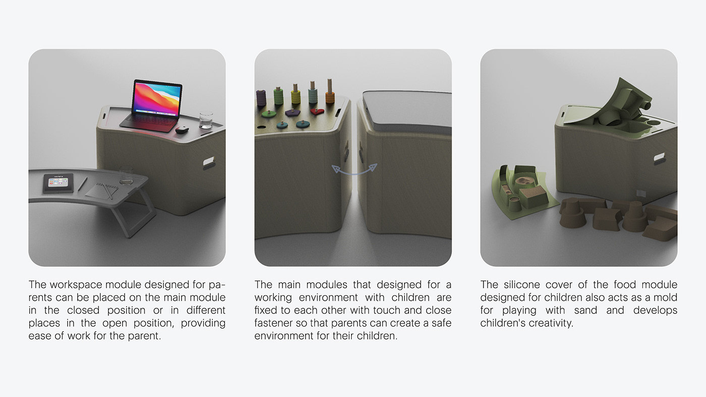 Design combination，product design，blender，Iron，