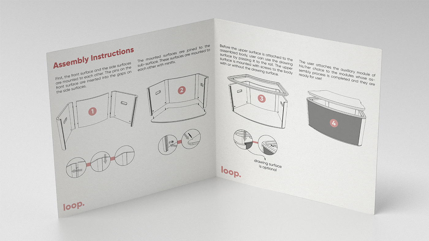 Design combination，product design，blender，Iron，