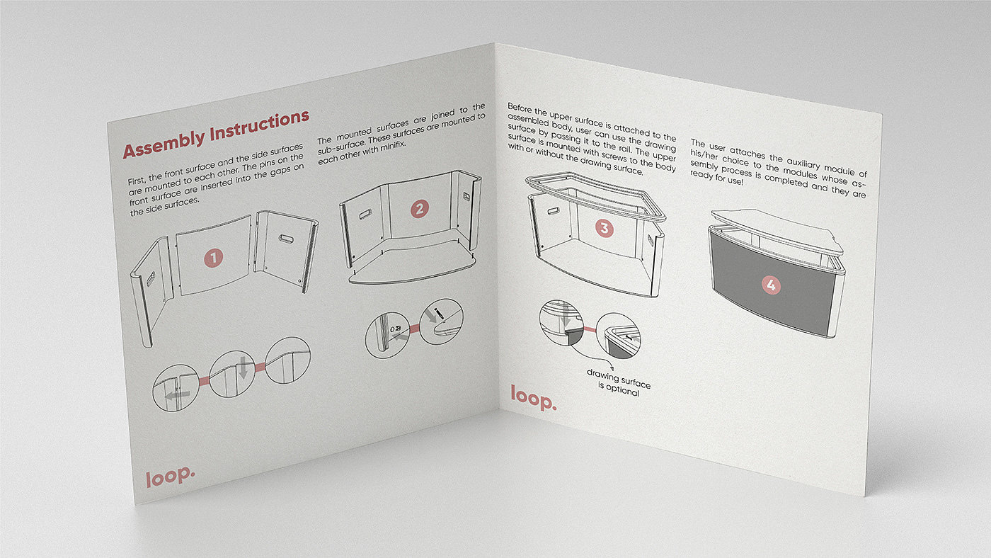 Design combination，product design，blender，Iron，