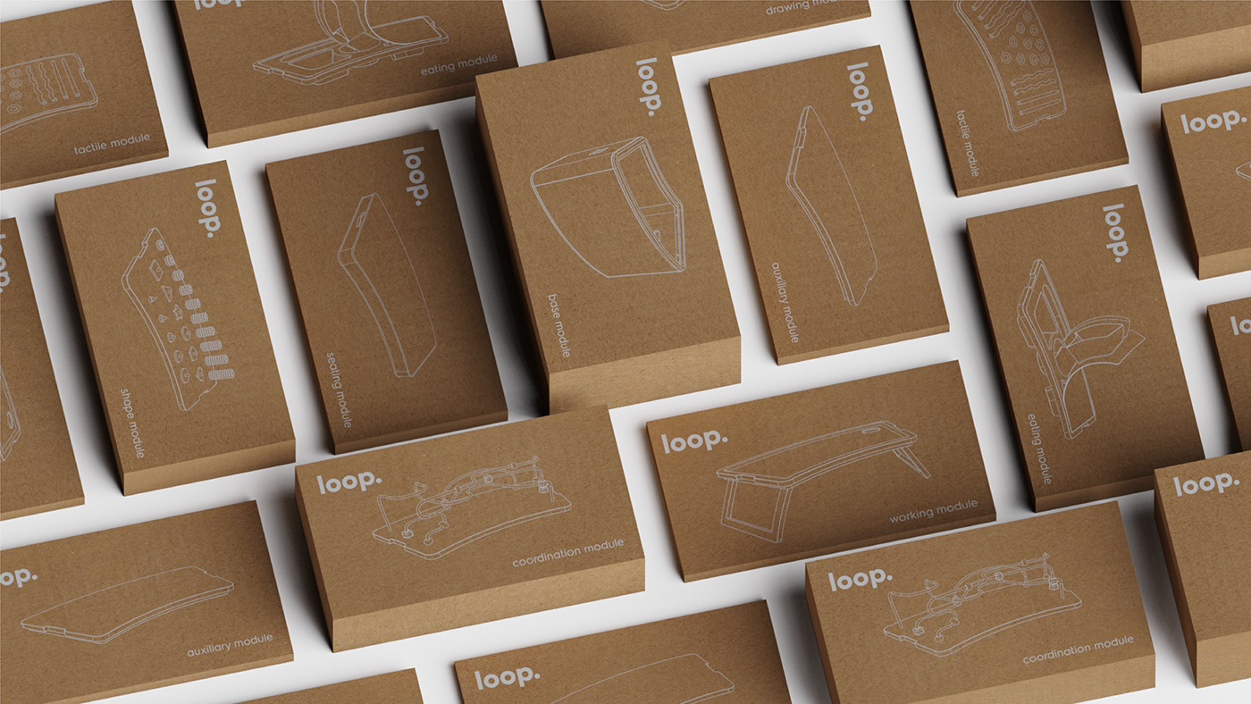 Design combination，product design，blender，Iron，