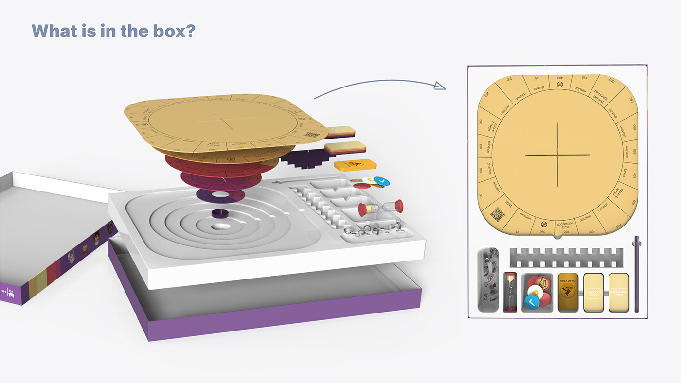 Design combination，product design，blender，Iron，