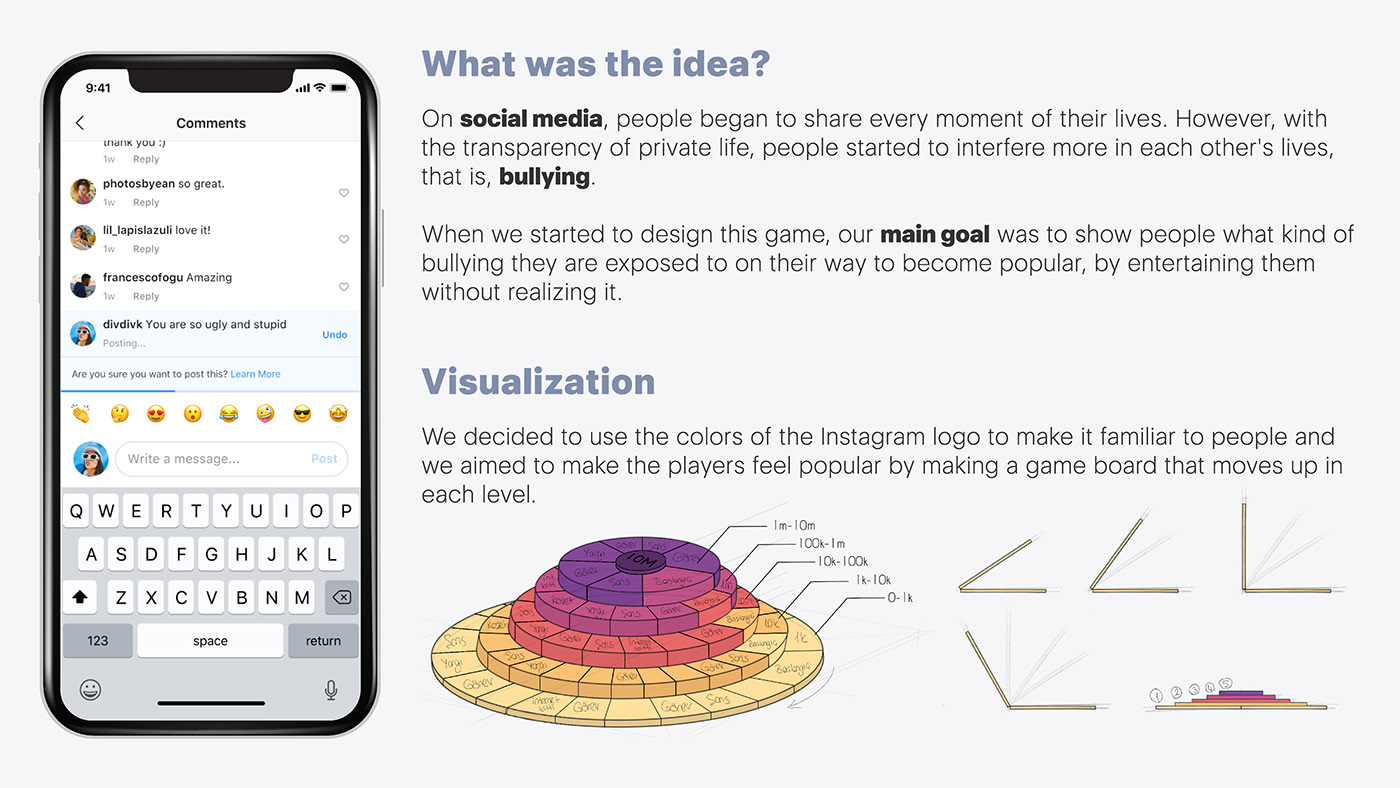 Design combination，product design，blender，Iron，