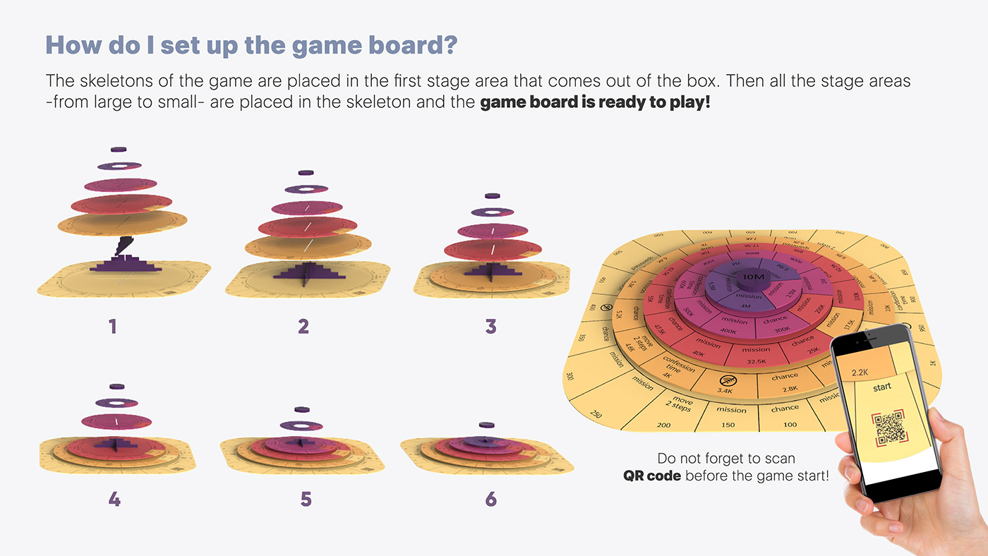 Design combination，product design，blender，Iron，