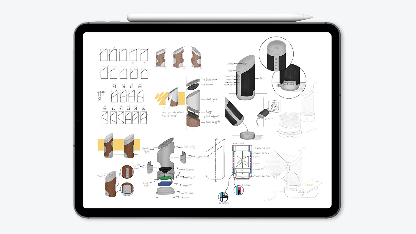 Design combination，product design，blender，Iron，