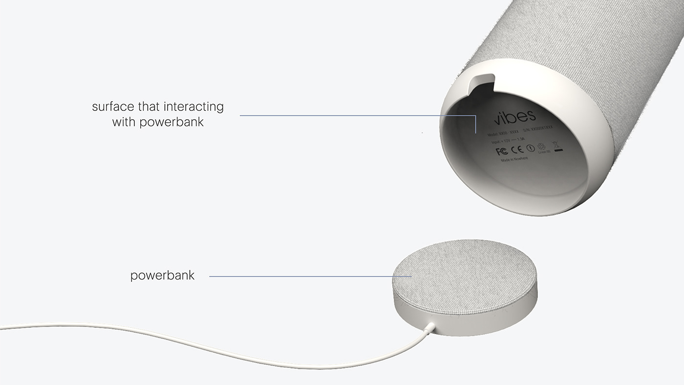 Design combination，product design，blender，Iron，