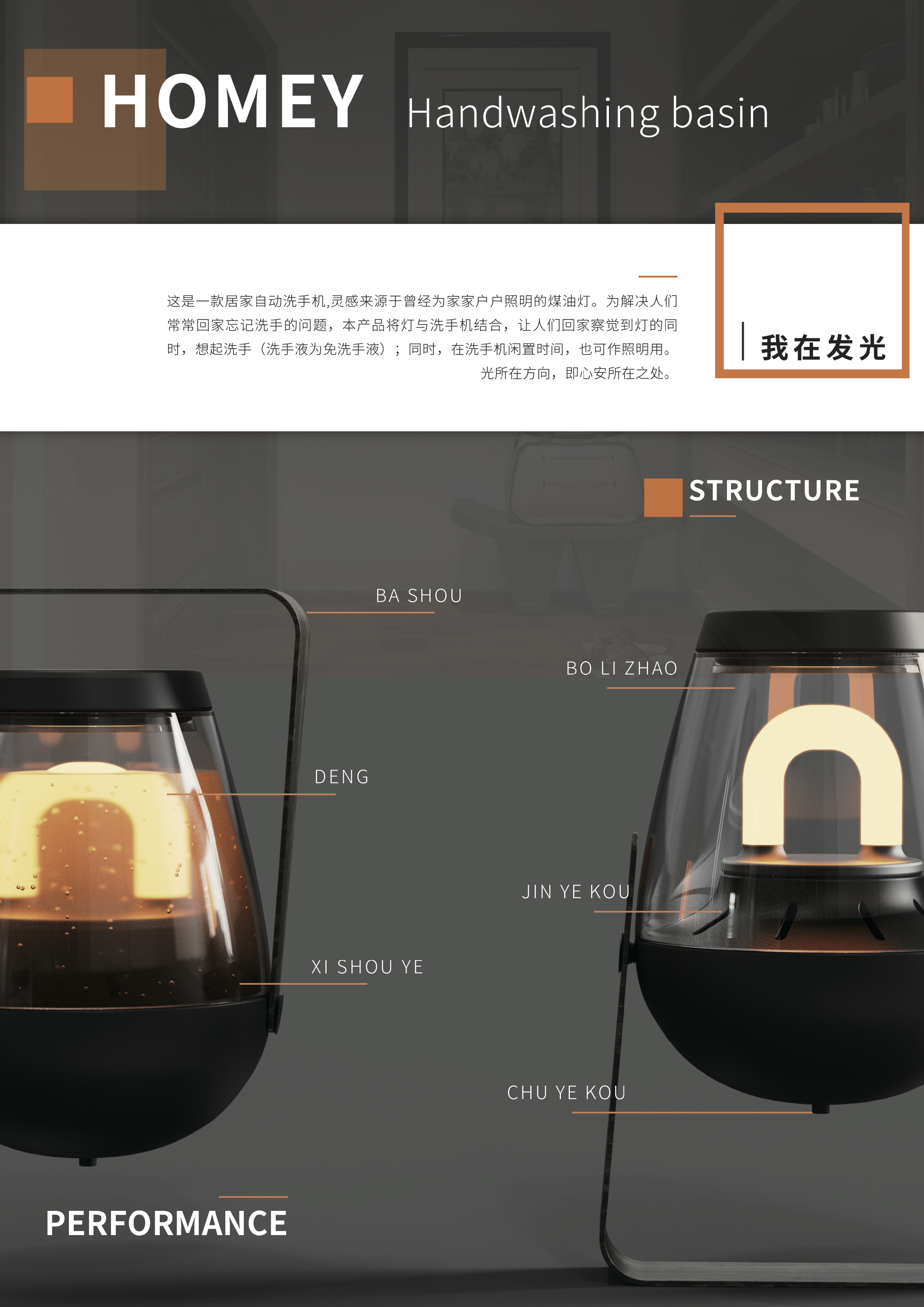 Wash mobile phone，lamp，