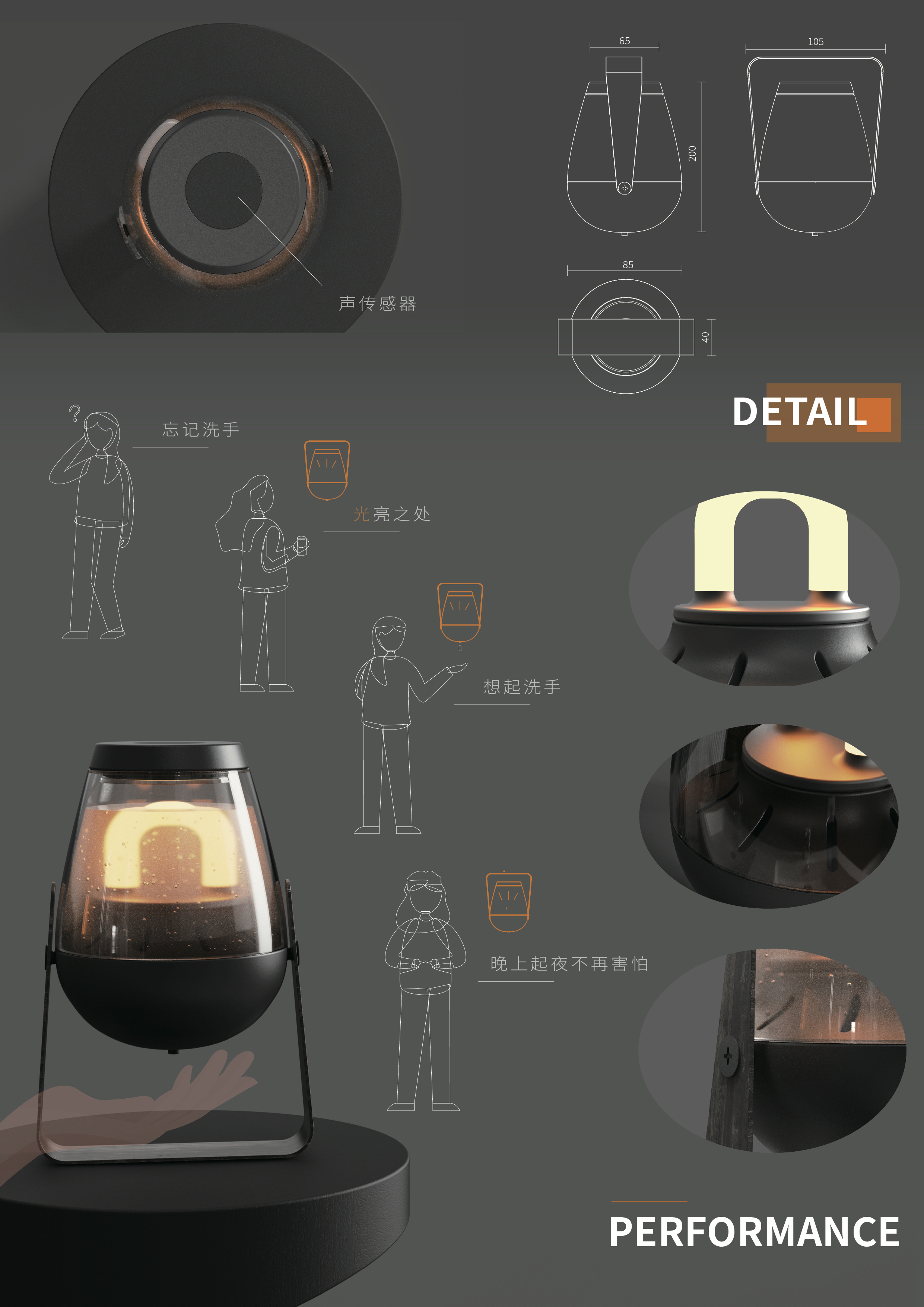 Wash mobile phone，lamp，