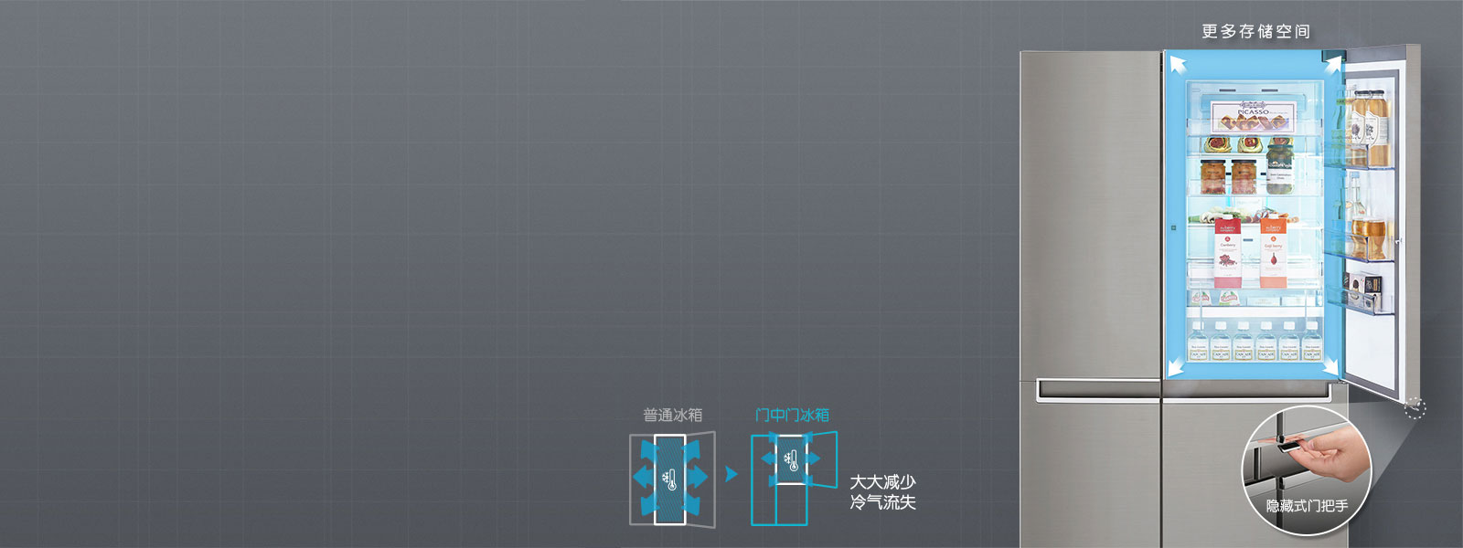 lg，V6000 plus series，Door to door refrigerator，GR-M2471PTA，