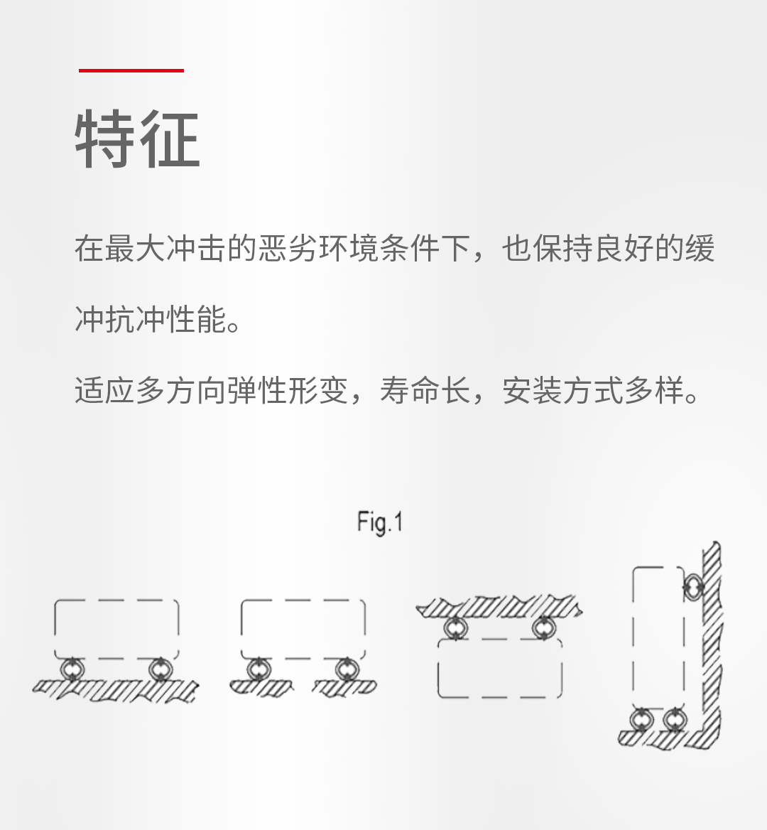 Damping，Standard parts，Eliza Gunter，Standard mechanical parts，