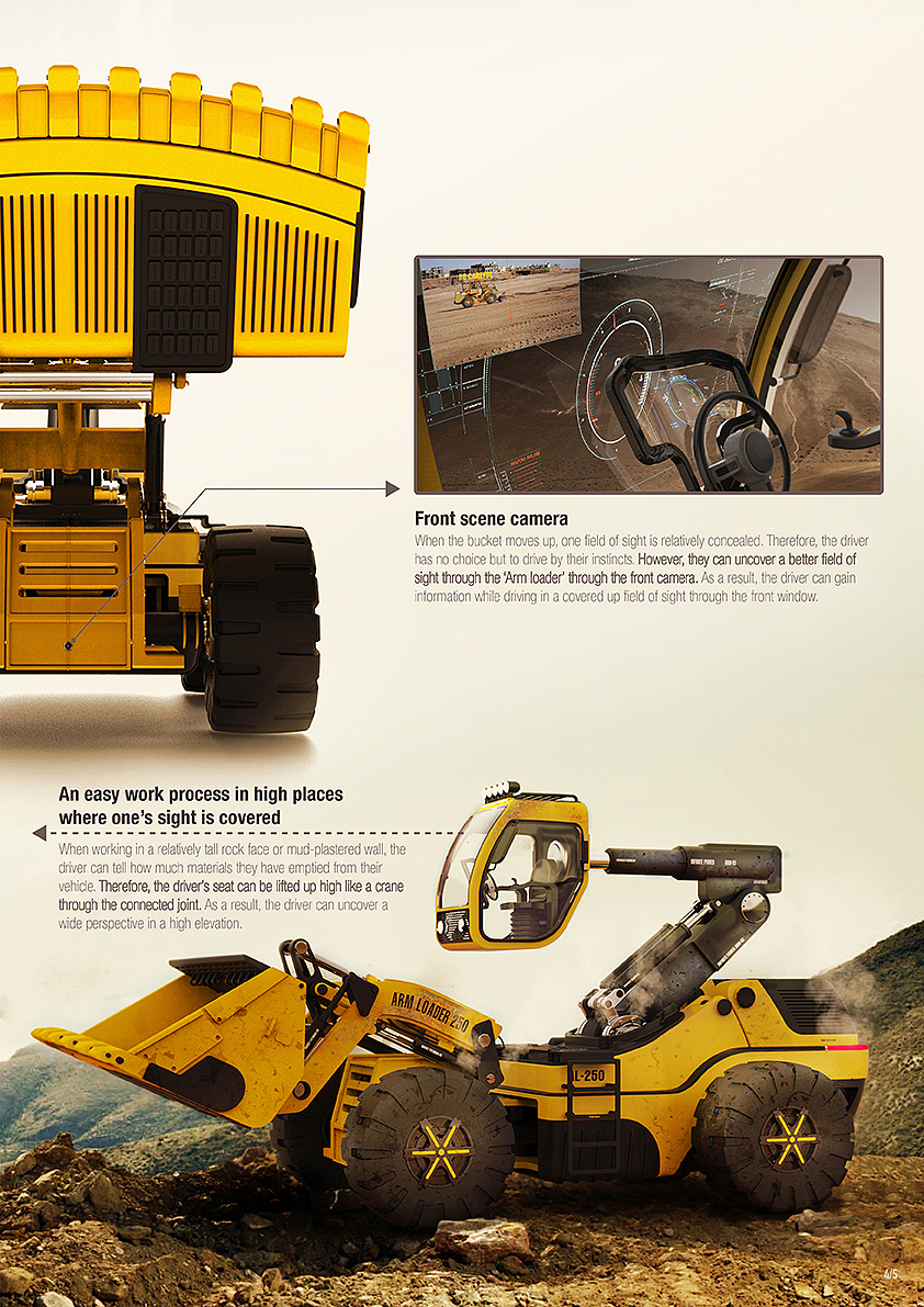 industrial design，vehicle，equipment，Loader，Forklift，