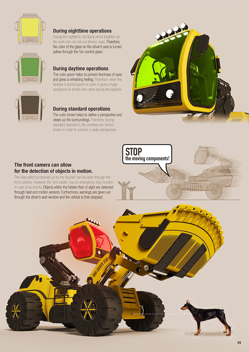 industrial design，vehicle，equipment，Loader，Forklift，