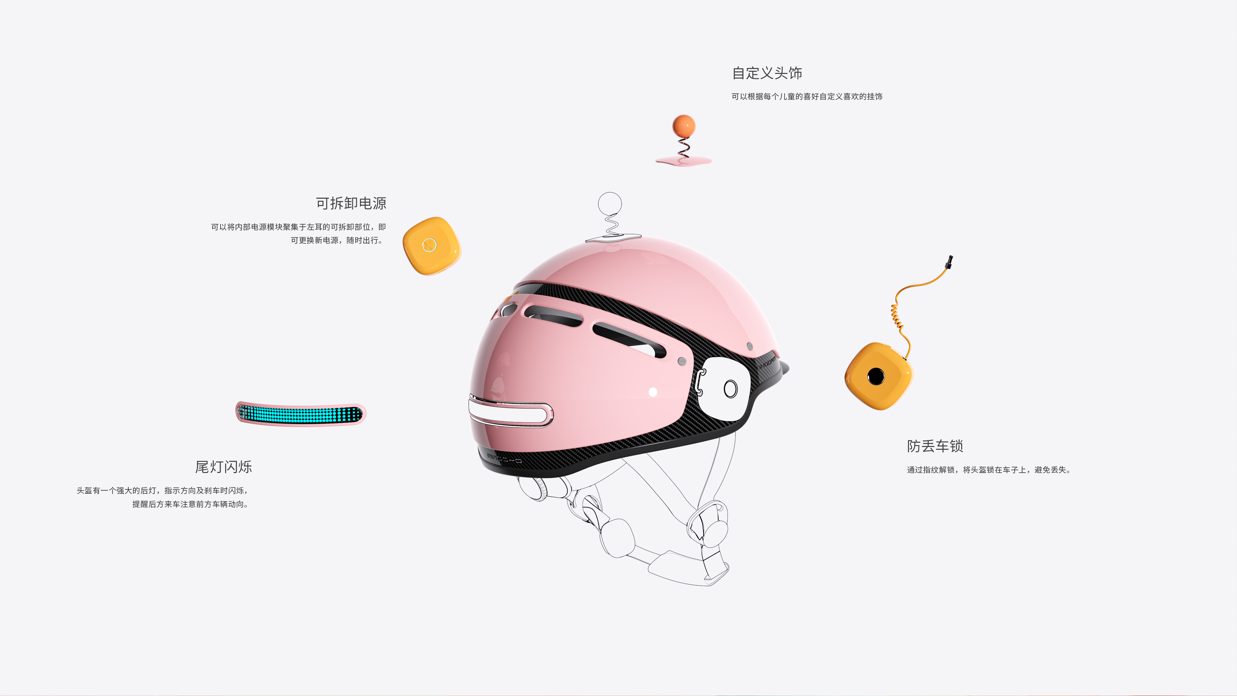 Children's helmet，Helmet，Children's products，Smart helmet，