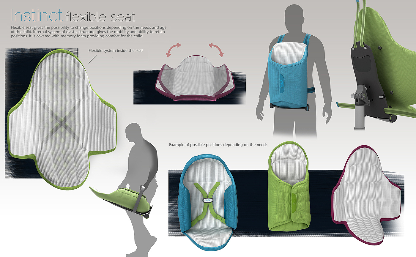 baby carriage，multi-function，children，Foldable，