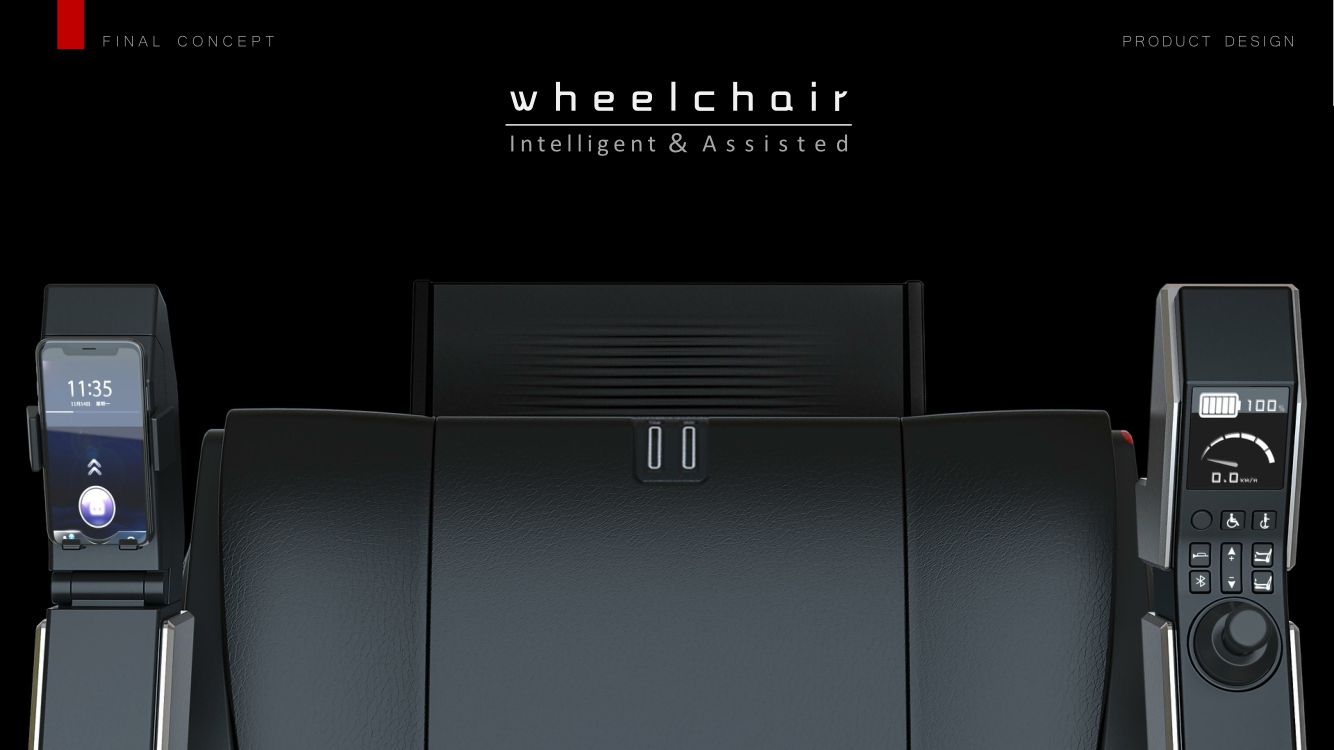 rhino，ks，ps，I Believe，