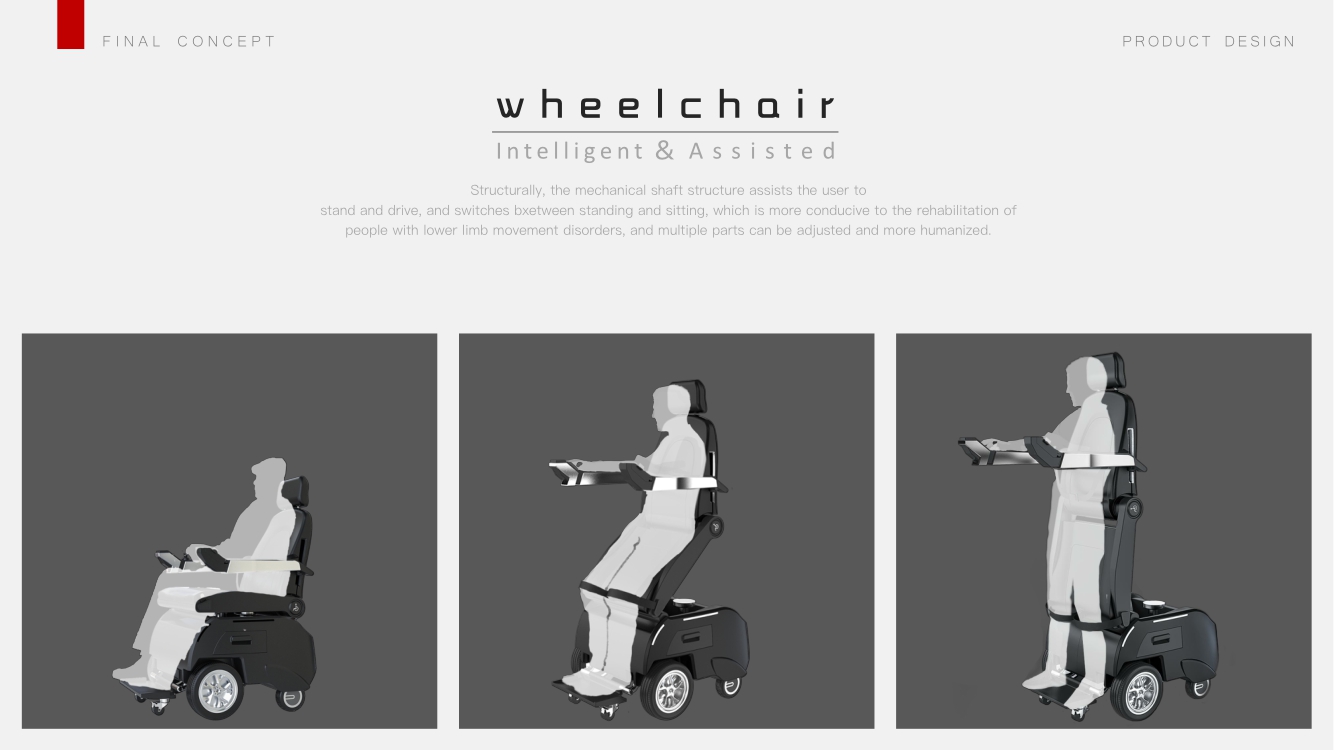 rhino，ks，ps，I Believe，