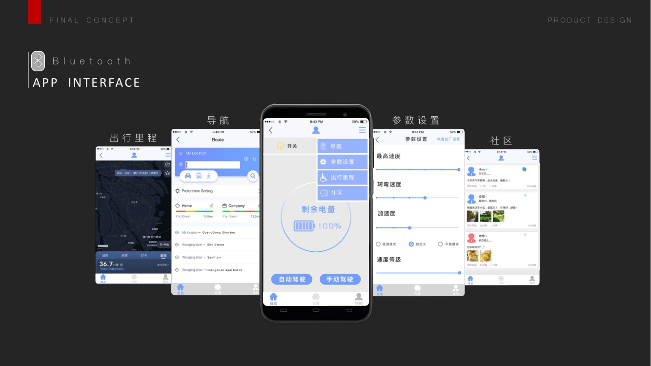 rhino，ks，ps，I Believe，