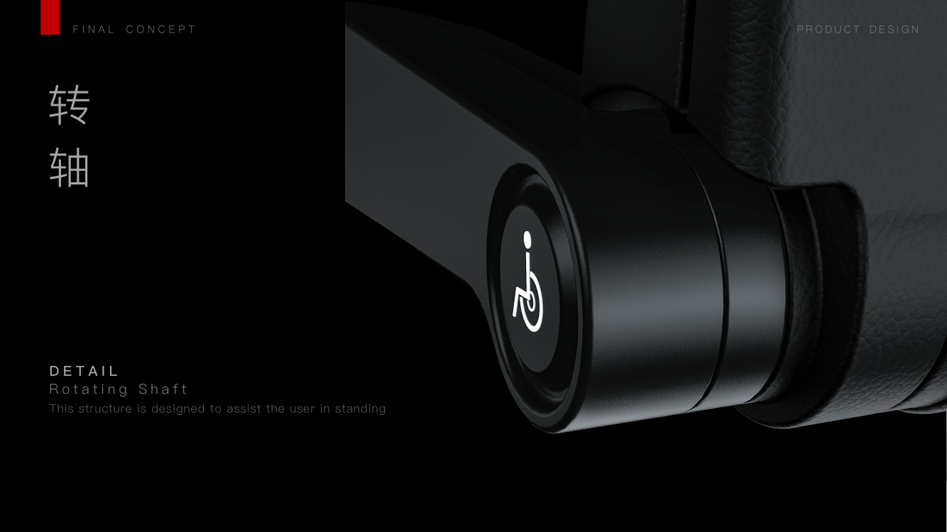 rhino，ks，ps，I Believe，