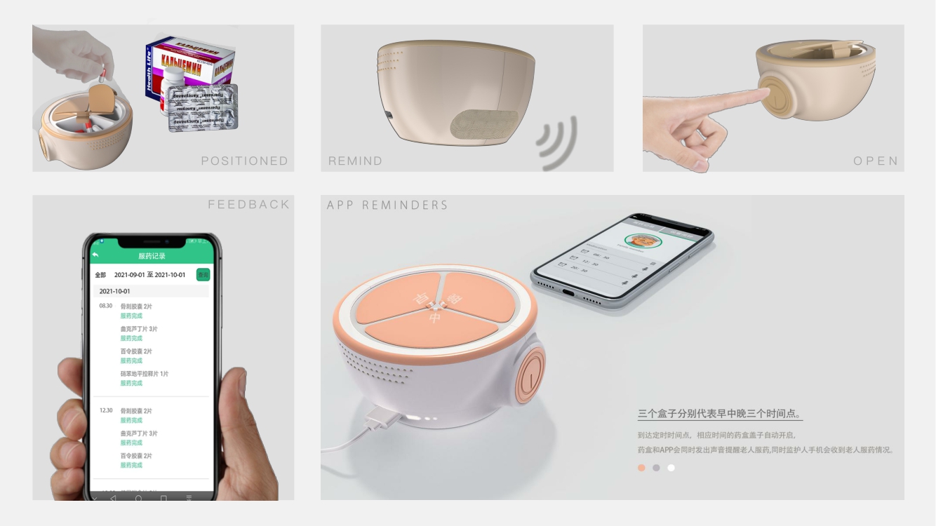 rhino，ks，ps，I Believe，