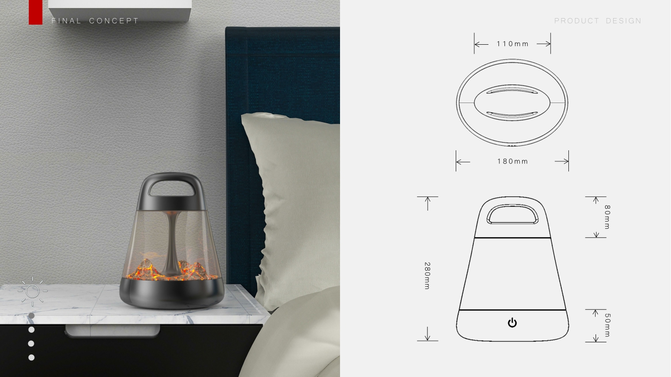 rhino，ks，ps，I Believe，