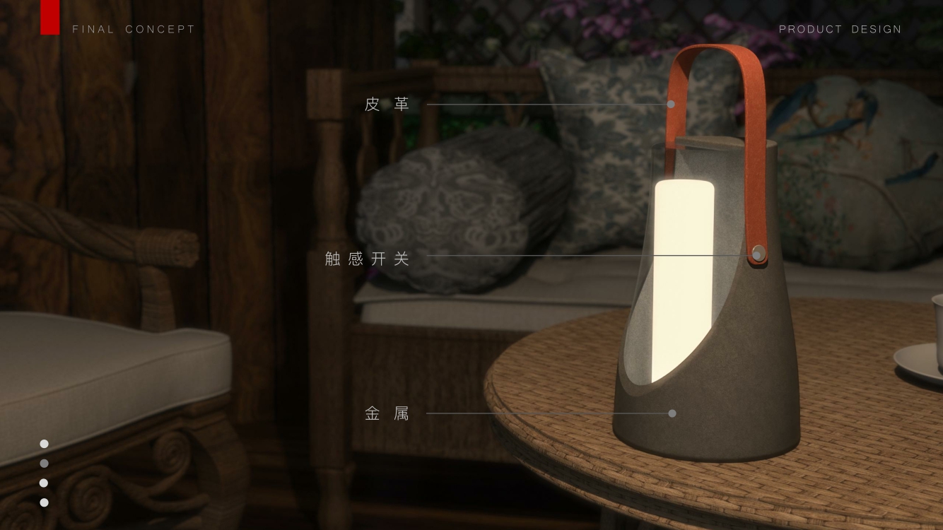 rhino，ks，ps，I Believe，