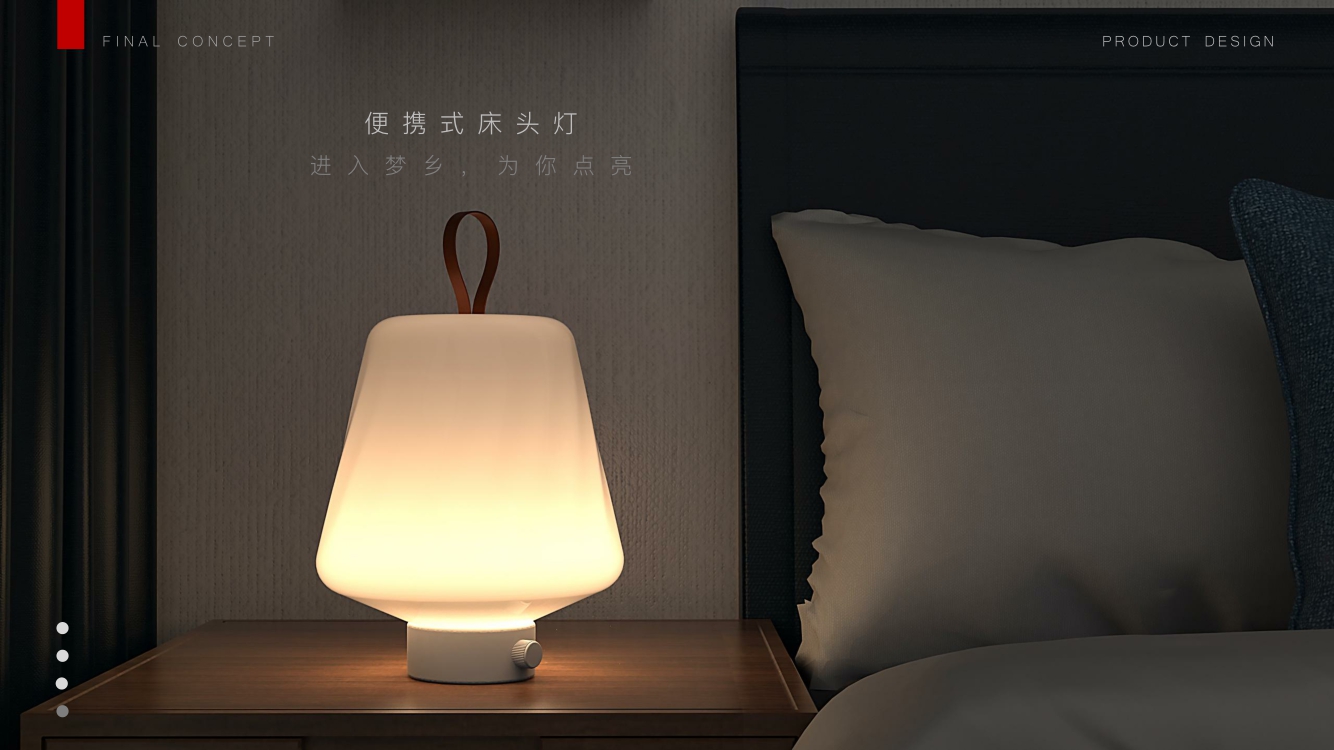 rhino，ks，ps，I Believe，