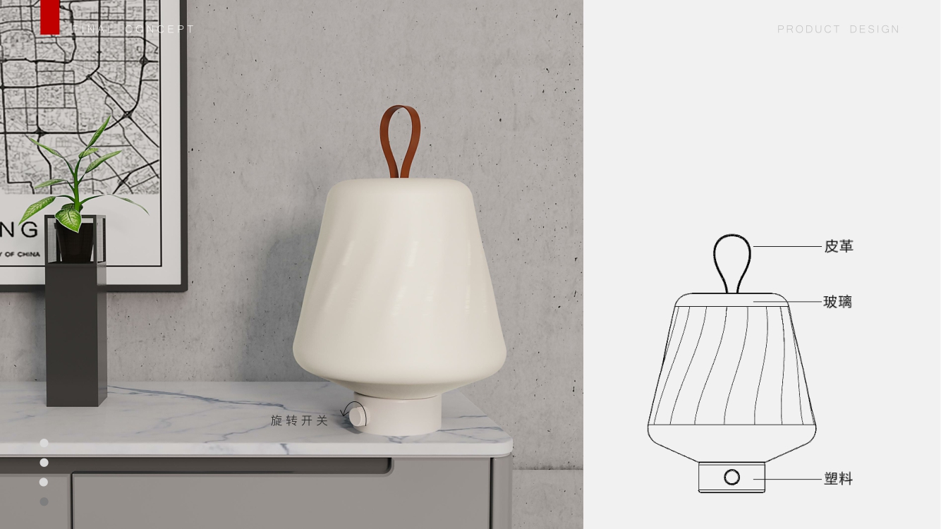 rhino，ks，ps，I Believe，