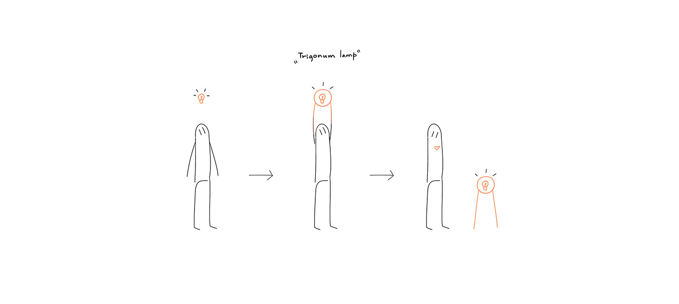 furniture，nomadic，sustainable，Set design，Reuse，cheap，