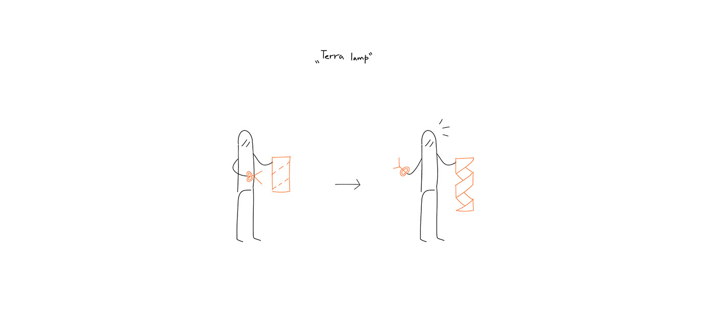 furniture，nomadic，sustainable，Set design，Reuse，cheap，