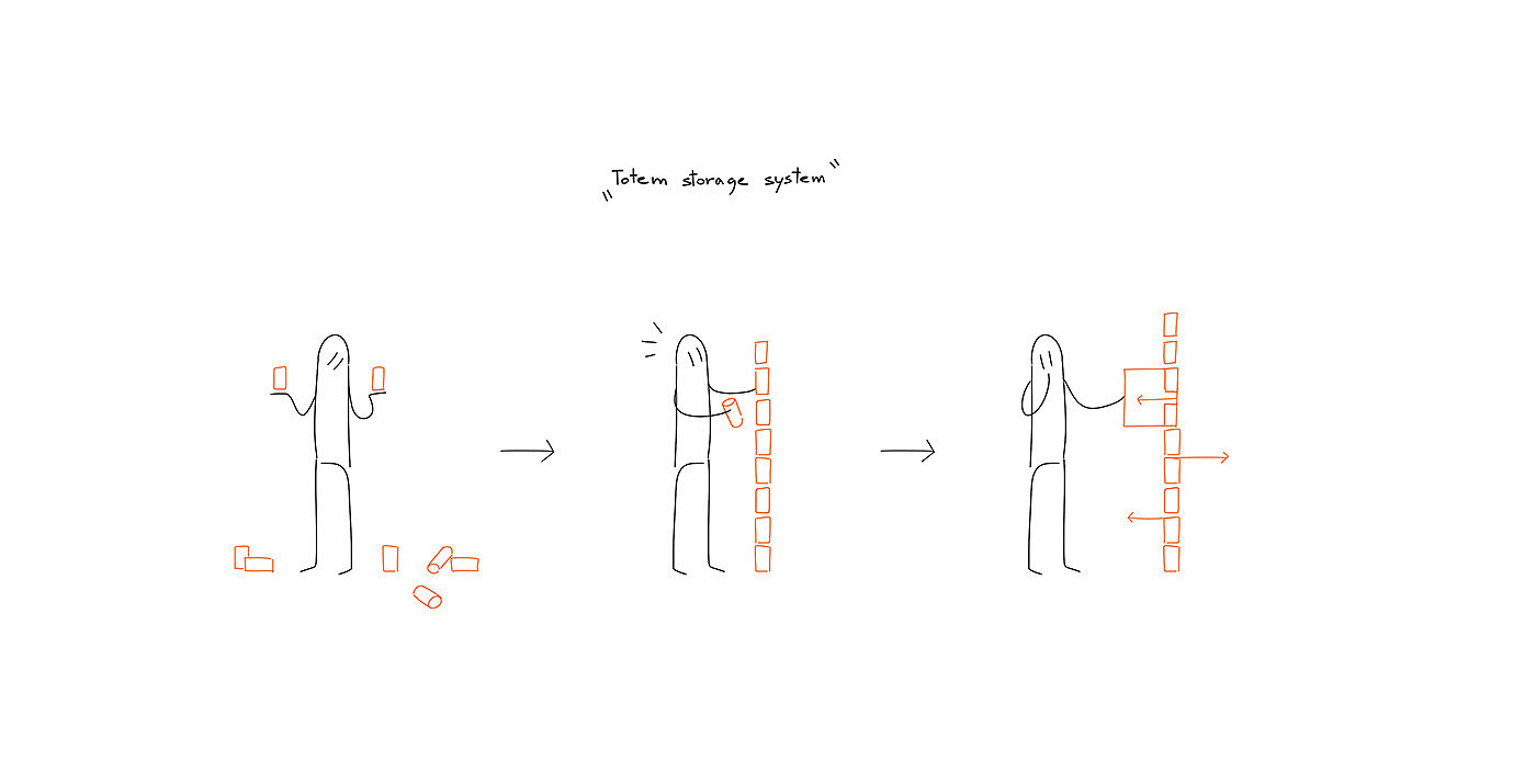 furniture，nomadic，sustainable，Set design，Reuse，cheap，