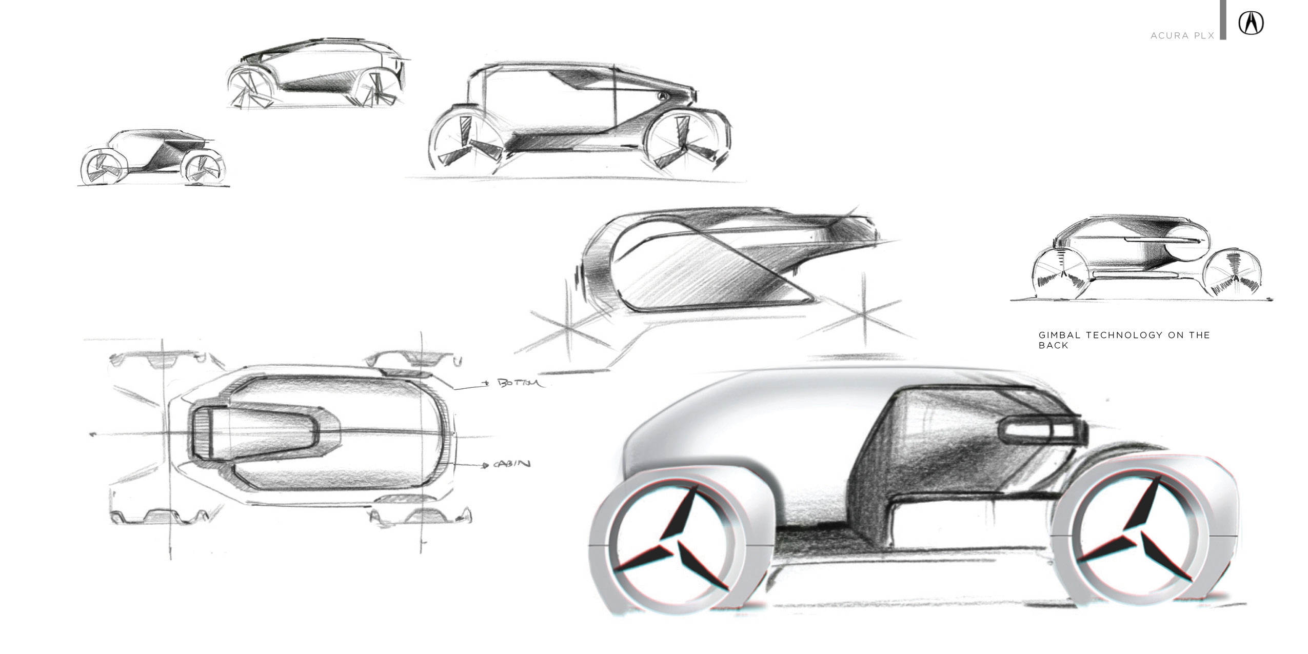 Acura PLX，Honda，Automobile design，conceptual design，