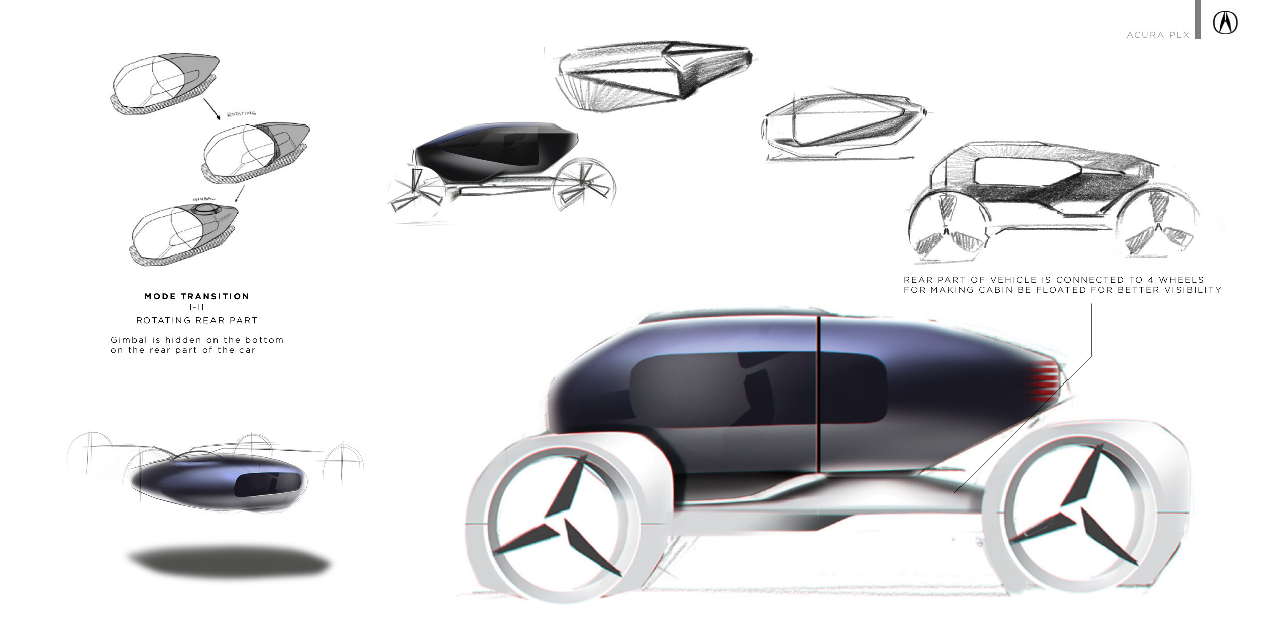 Acura PLX，Honda，Automobile design，conceptual design，