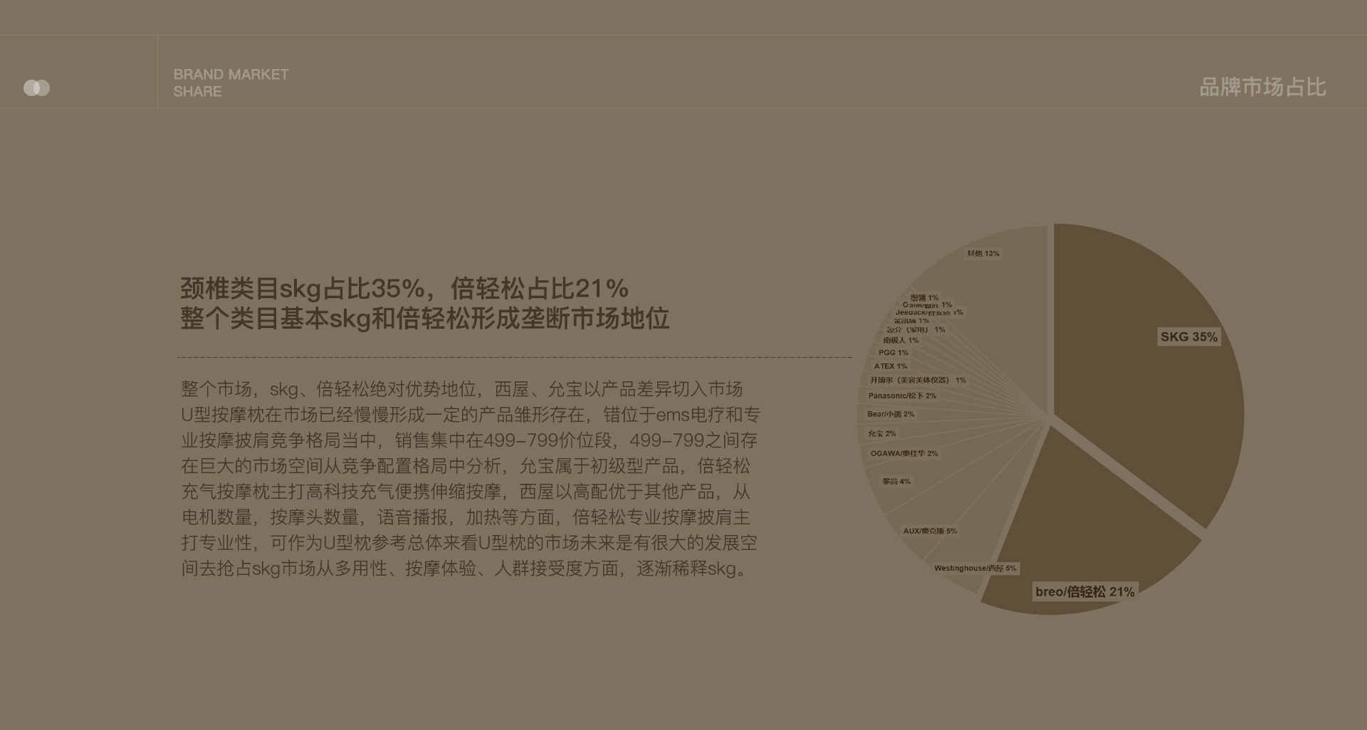 Neck massage instrument，U-shaped pillow，Massage pillow，