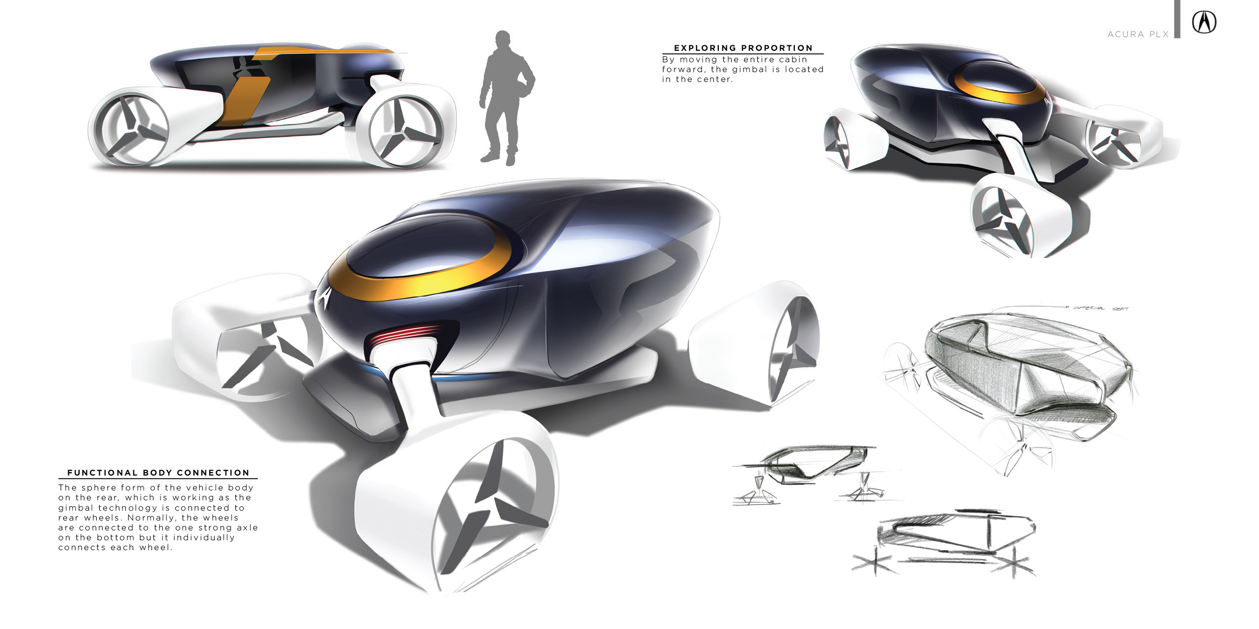 Acura PLX，Honda，Automobile design，conceptual design，