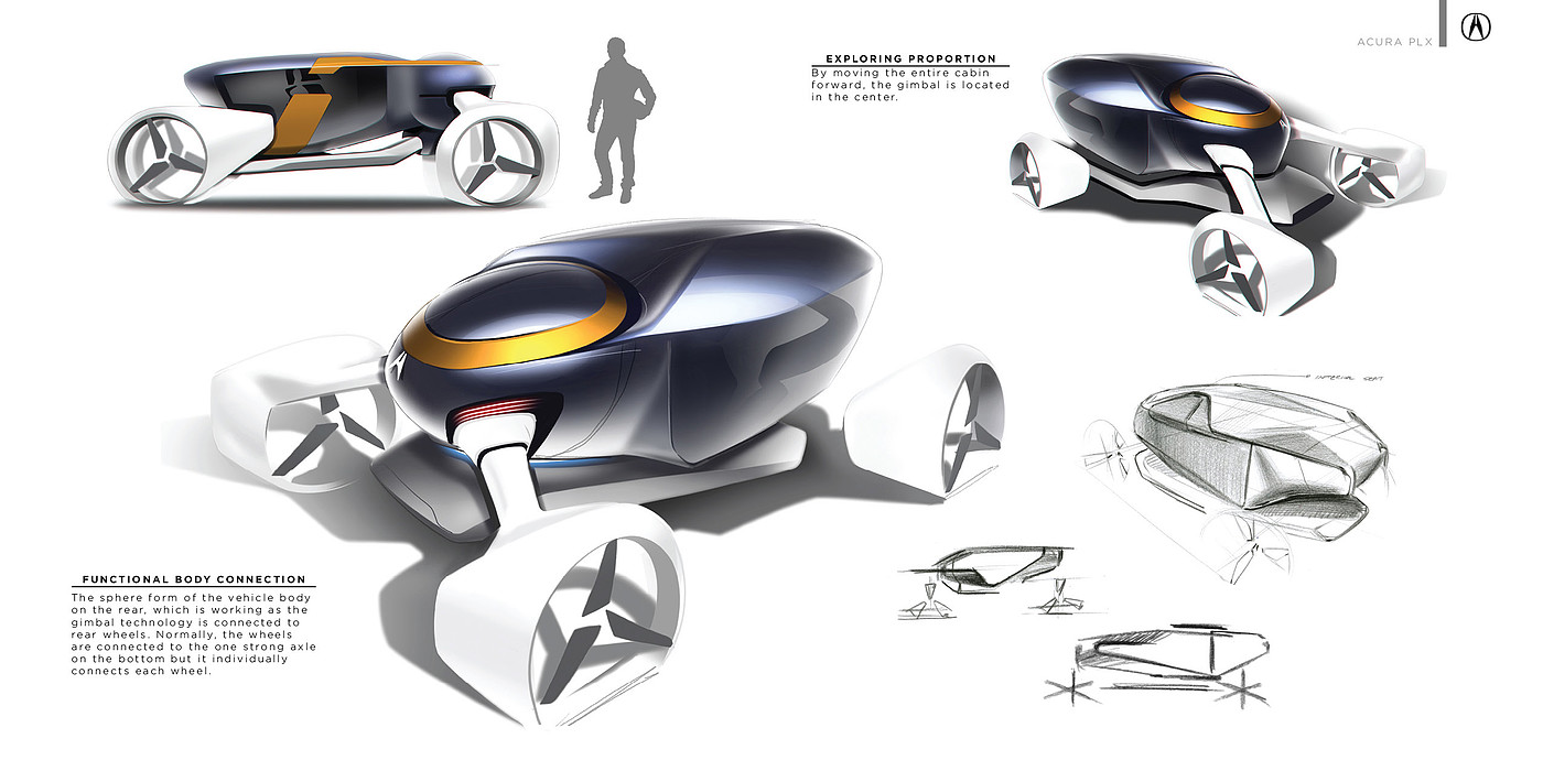 Acura PLX，Honda，Automobile design，conceptual design，