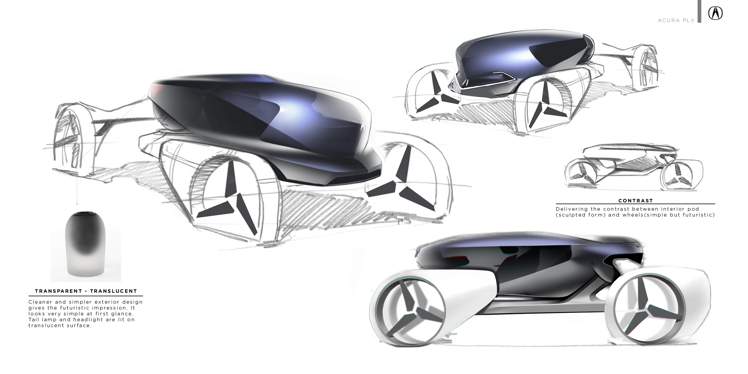 Acura PLX，Honda，Automobile design，conceptual design，