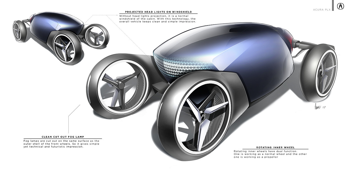 Acura PLX，Honda，Automobile design，conceptual design，