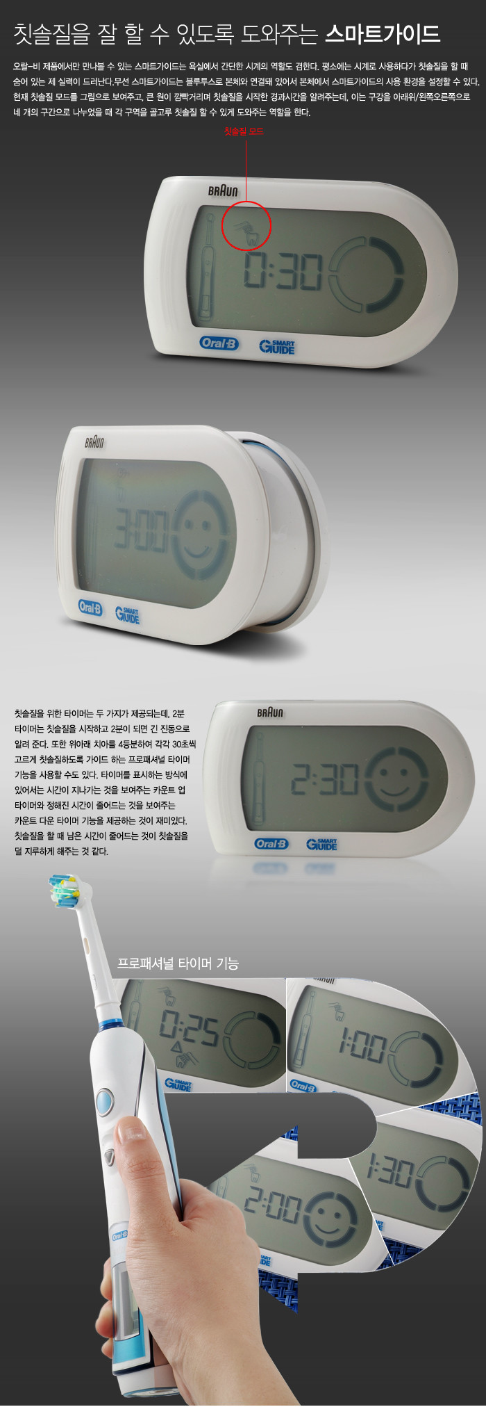 braun，Display Board，household electrical appliances，Electric，toothbrush，