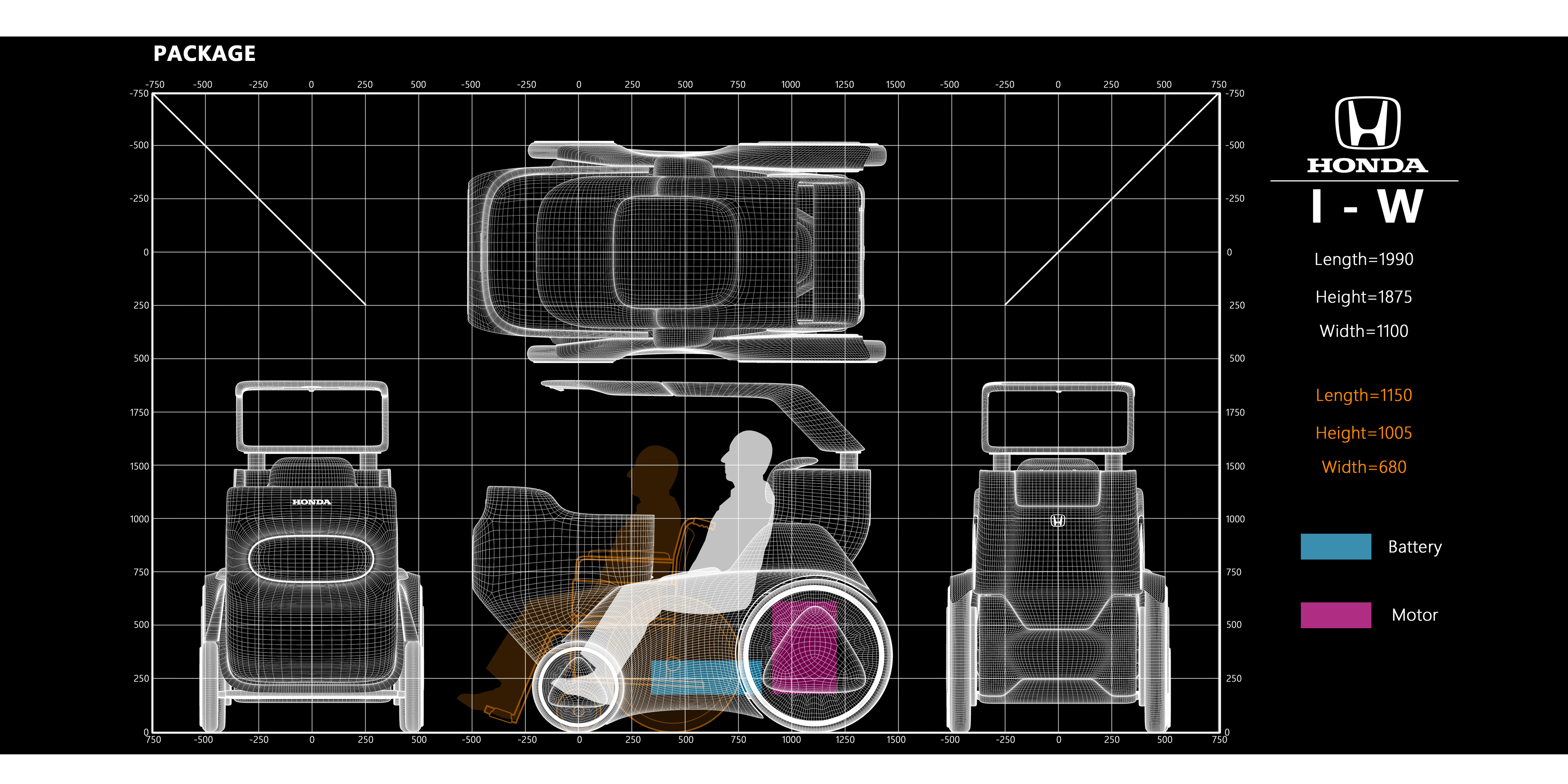 Automobile design，product design，industrial design，conceptual design，