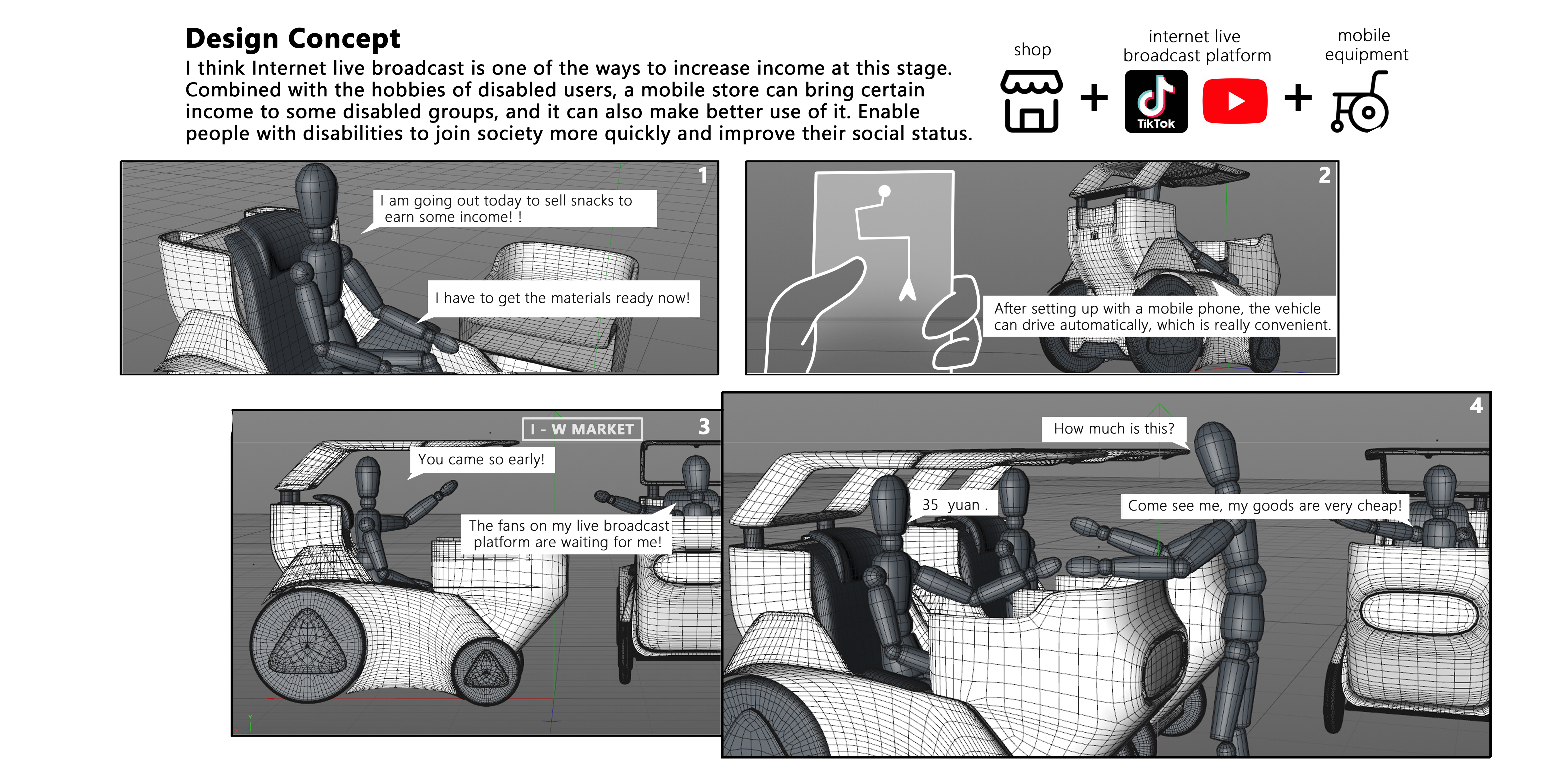 Automobile design，product design，industrial design，conceptual design，