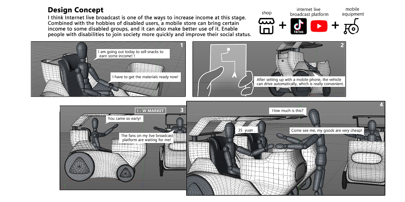 Automobile design，product design，industrial design，conceptual design，