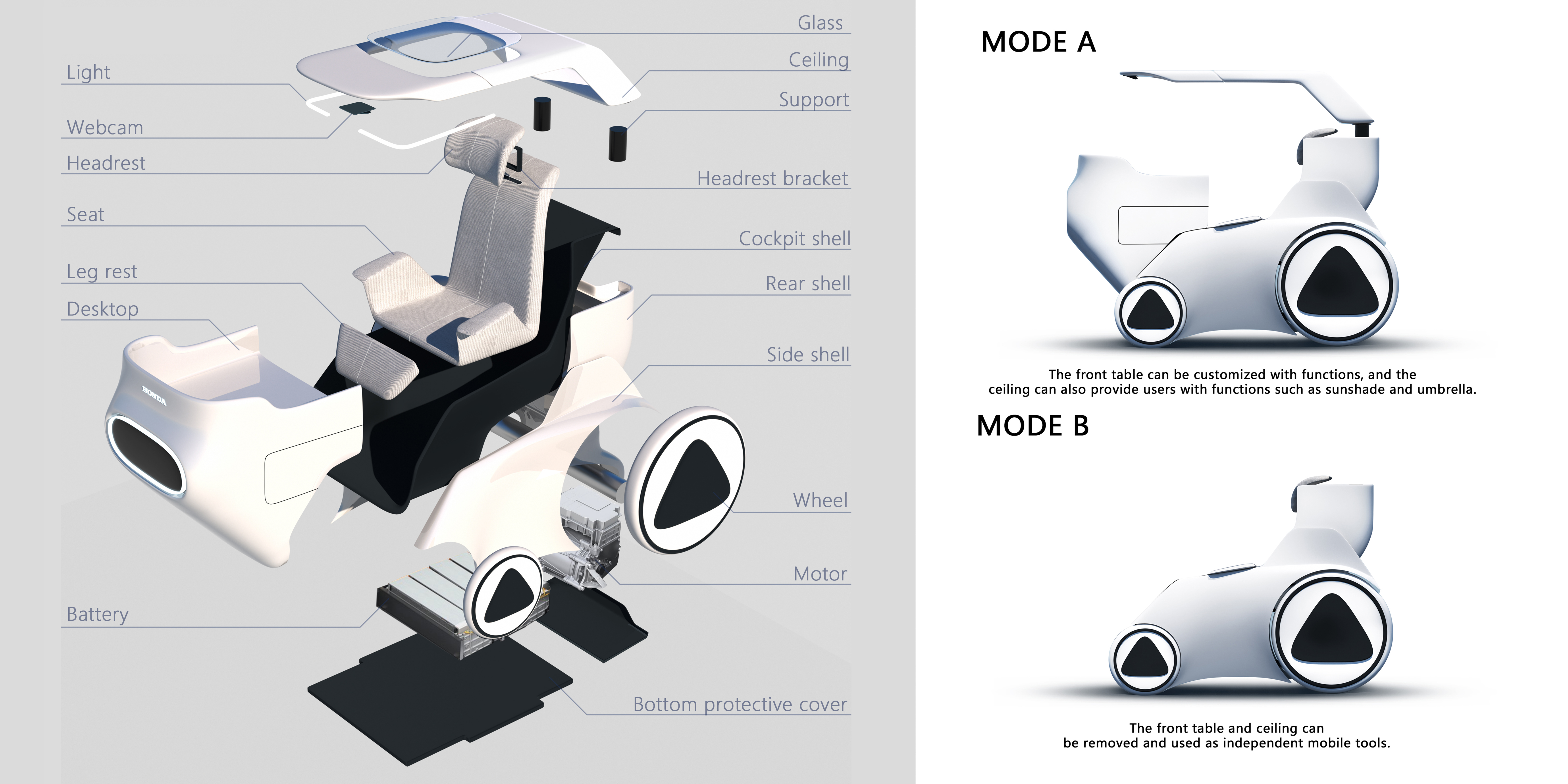 Automobile design，product design，industrial design，conceptual design，
