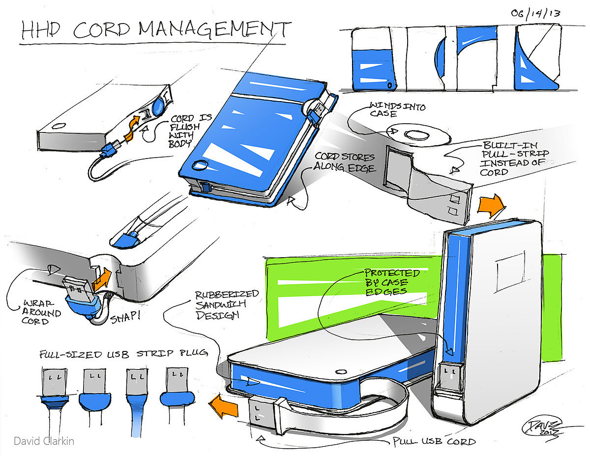 sketch，project，headset，sneakers，Wrist watch，