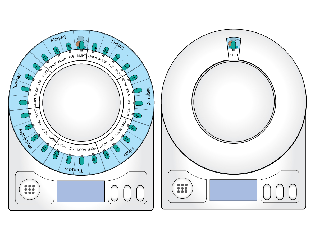twenty-eight，Avoid waste，timing，cycle，Dispensing box，
