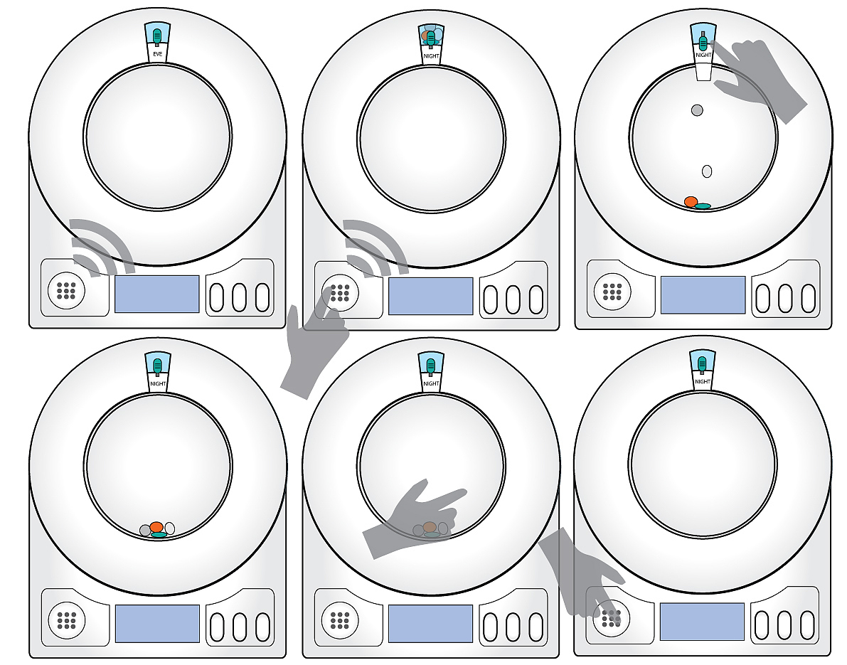 twenty-eight，Avoid waste，timing，cycle，Dispensing box，