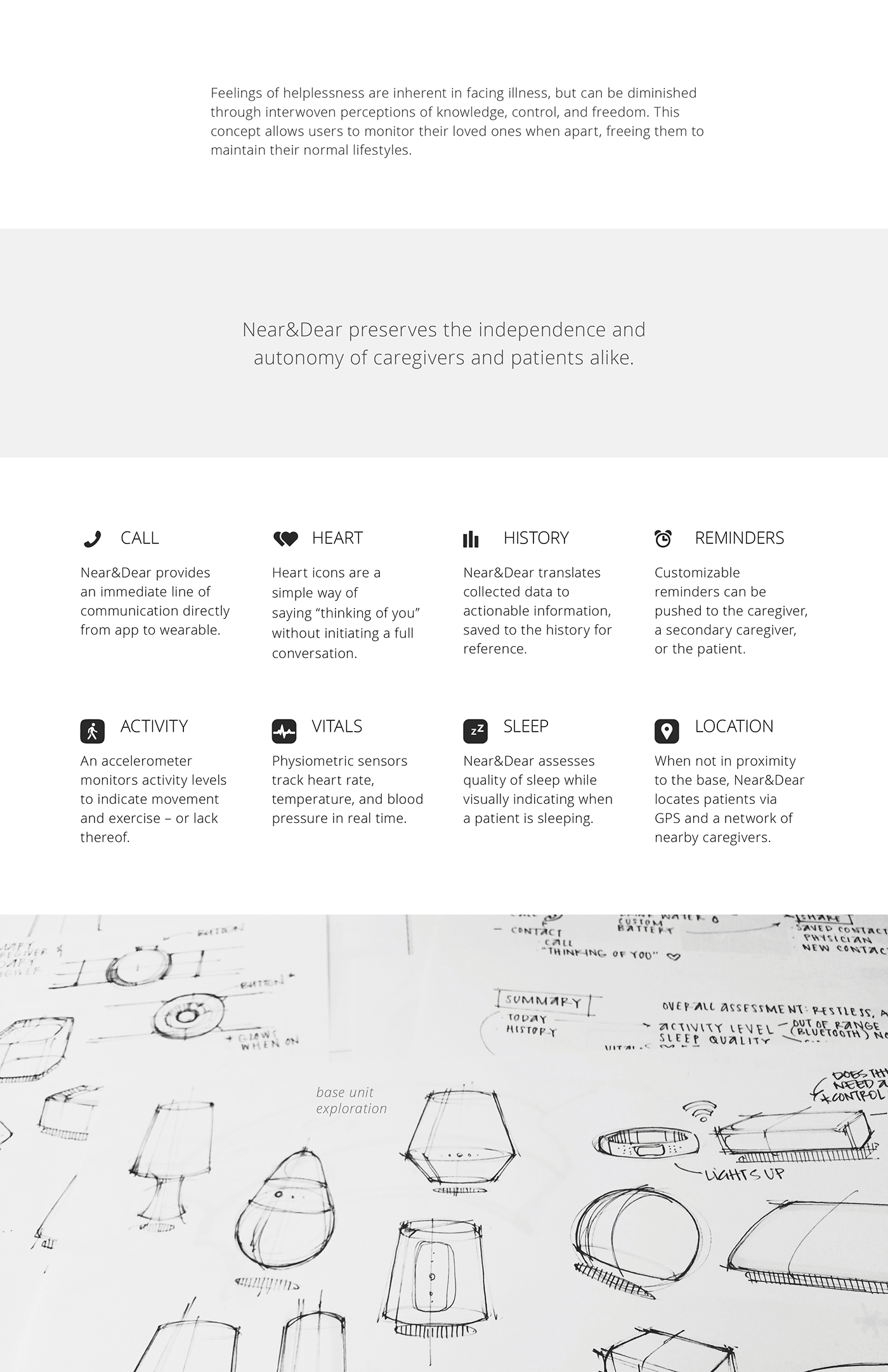 Medical staff，autonomy，Independence，healthy，2014 red dot award，