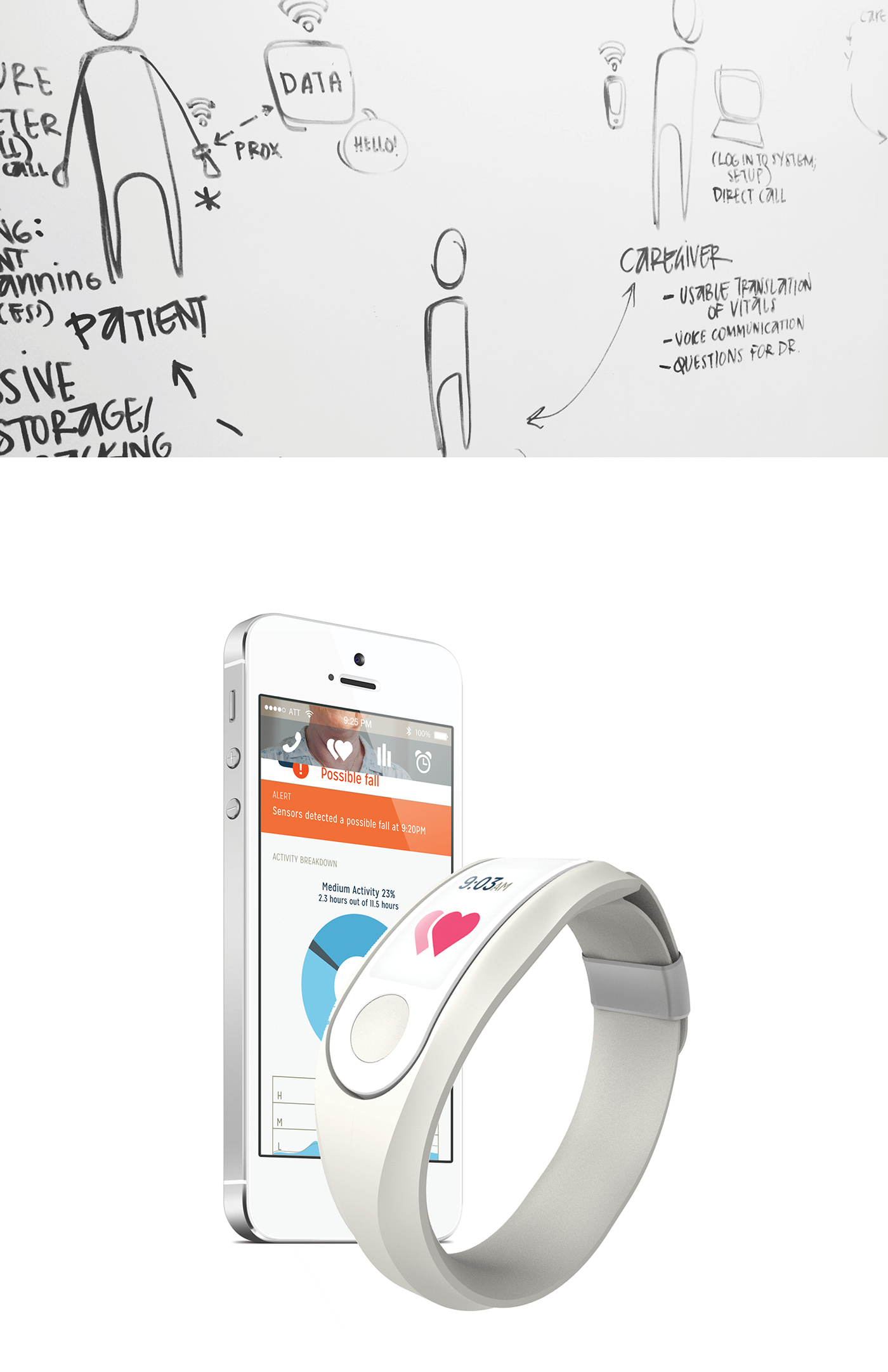 Medical staff，autonomy，Independence，healthy，2014 red dot award，