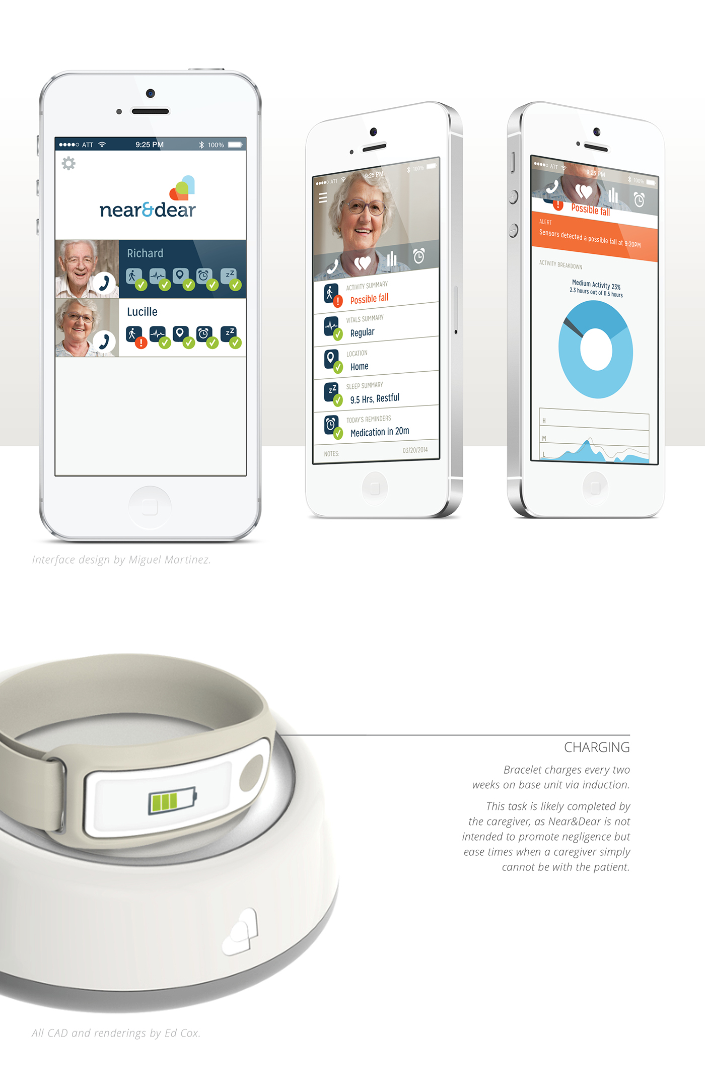 Medical staff，autonomy，Independence，healthy，2014 red dot award，