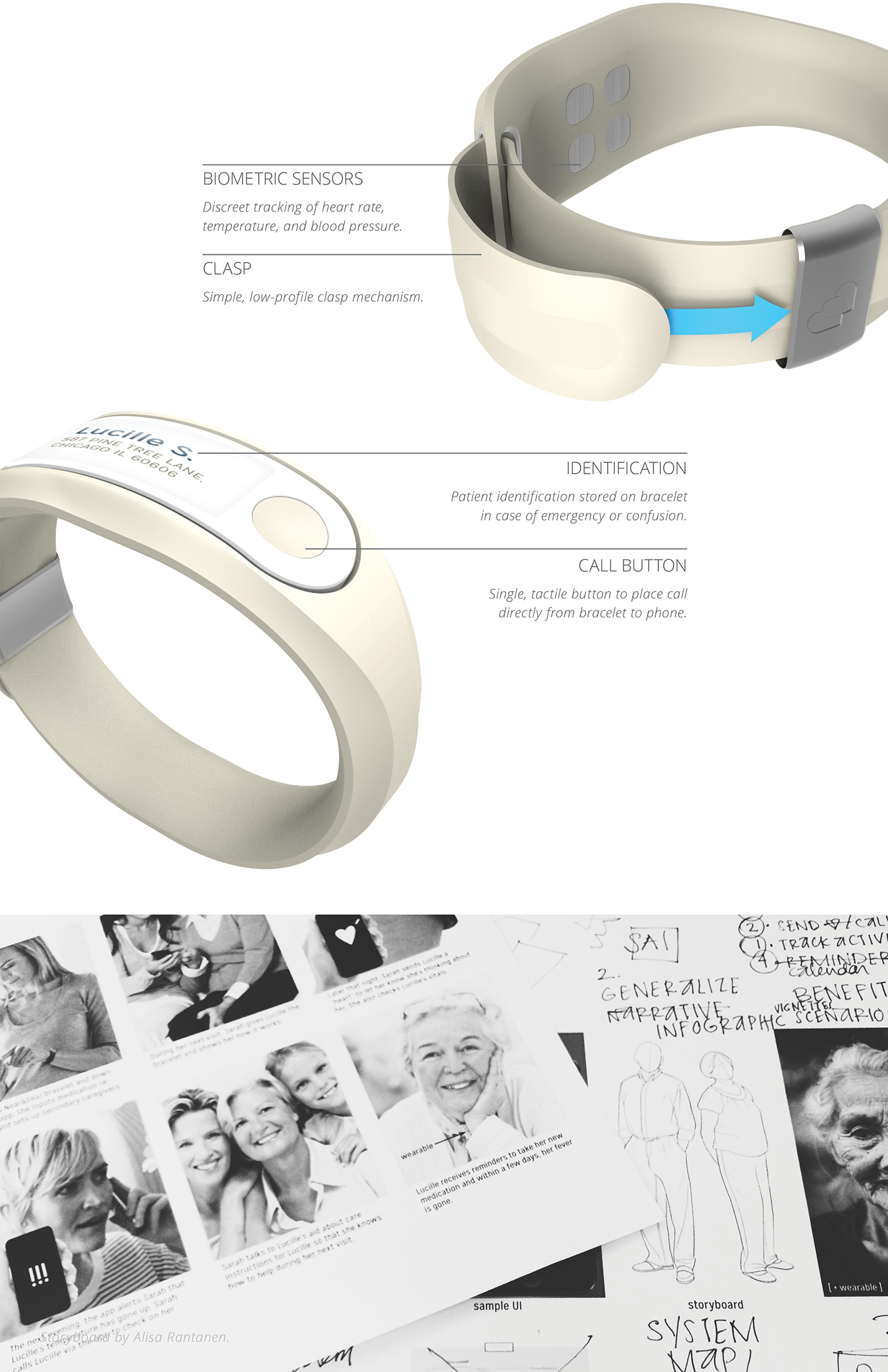 Medical staff，autonomy，Independence，healthy，2014 red dot award，