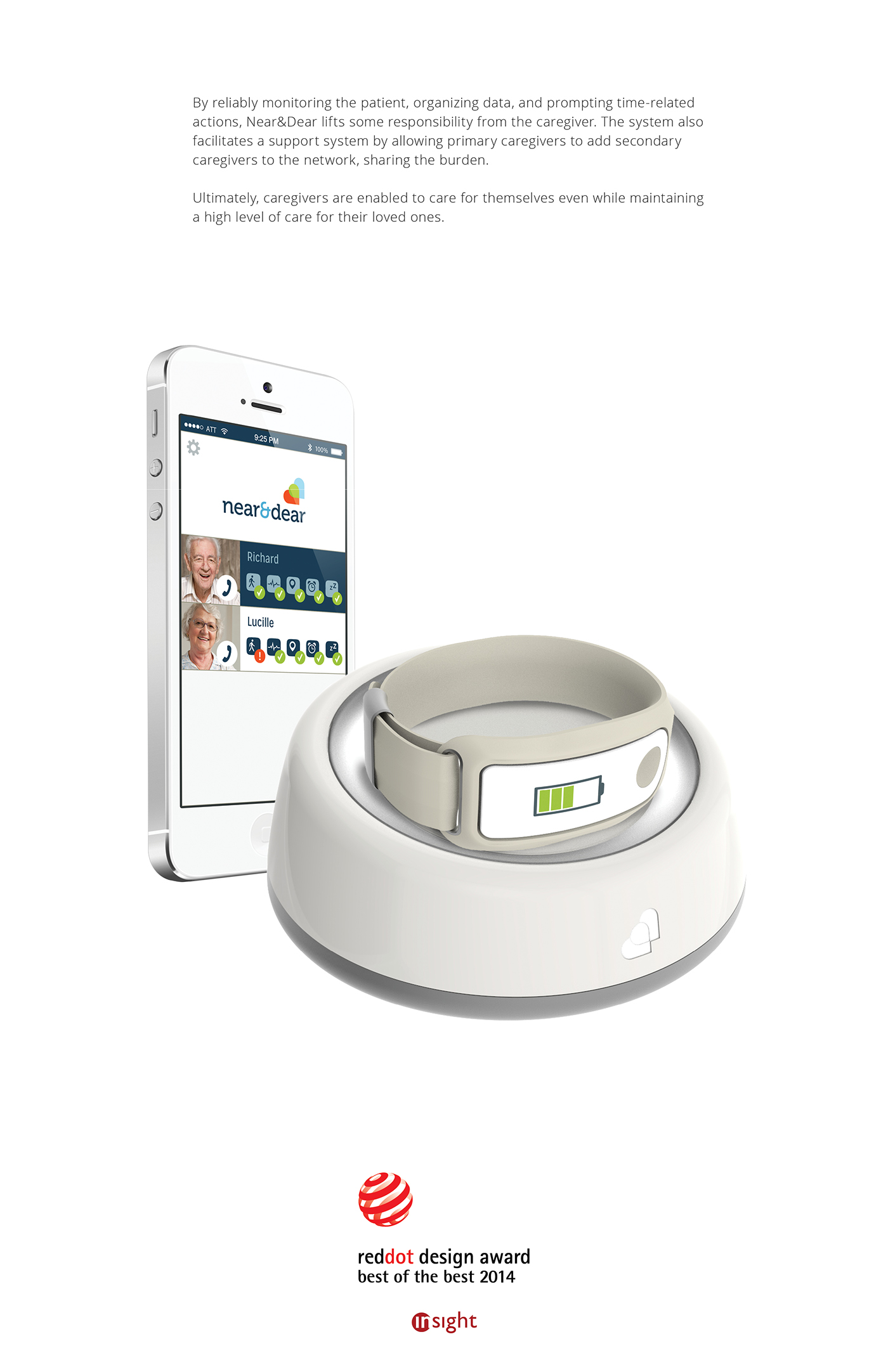 Medical staff，autonomy，Independence，healthy，2014 red dot award，