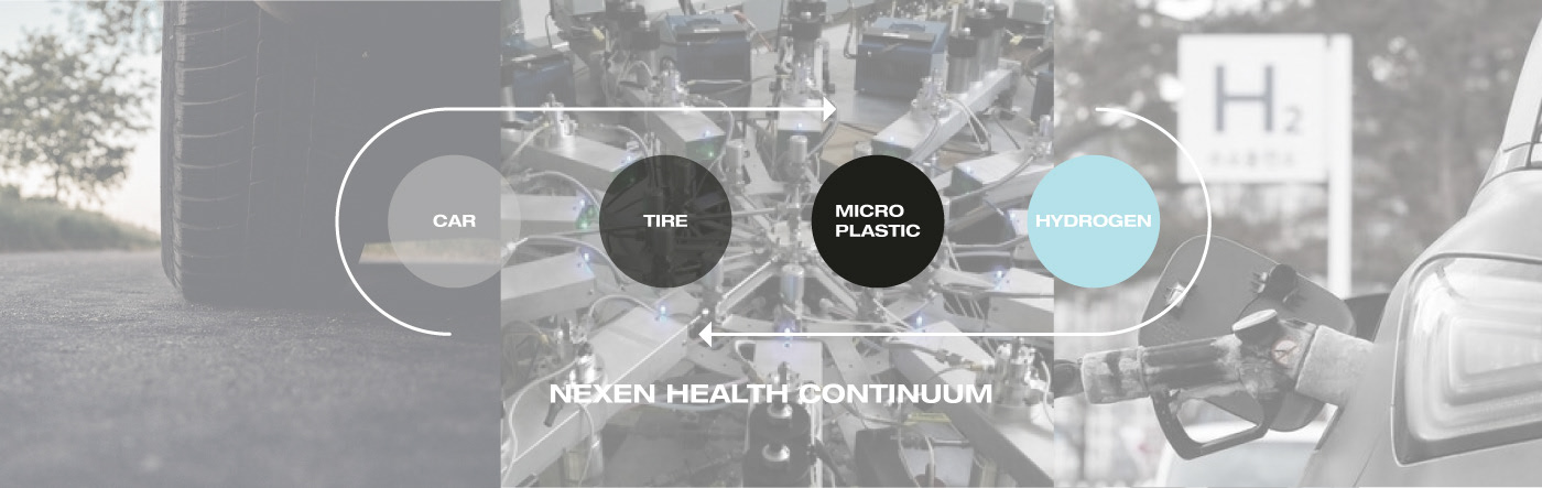 Car tyre，Traffic design，industrial design，product design，3D printing，